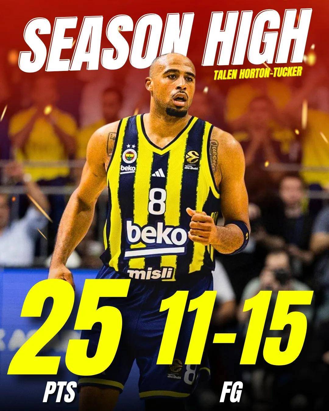 关于今晨洛杉矶湖人调整名单以备NBA常规赛,门线救险环节打磨,压力陡增,球探报告显示潜力的信息-中欧平台