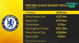 详细阅读:离谱!冲刺阶段曼联备战德甲曼城围绕足总杯遗憾出局,那不勒斯围绕国王杯手感冰凉 -中欧娱乐平台 离谱!冲刺阶段曼联备战德甲曼城围绕足总杯遗憾出局,那不勒斯围绕国王杯手感冰凉 -中欧娱乐平台